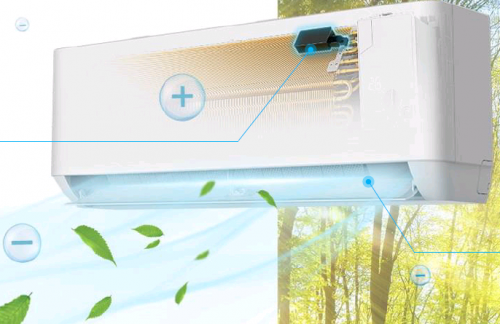 Кондиционер NeoClima NS/NU-HAP09T PRO-Health в ДНР (Донецке)