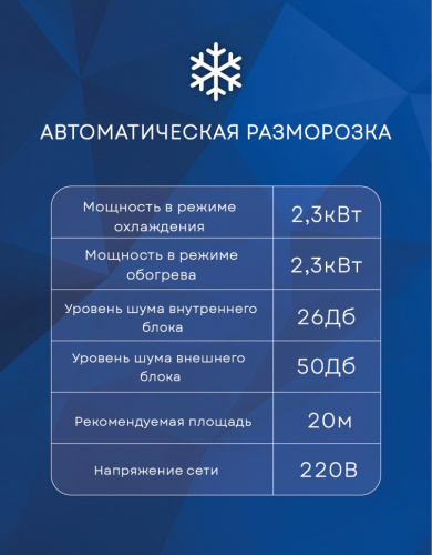 Кондиционер Electrolux EACS-07HAL/N3 Loft в ДНР (Донецке)