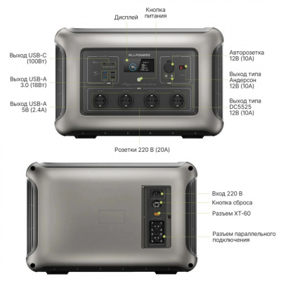 Портативная электростанция Allpowers R3500-V2 в ДНР (Донецке)